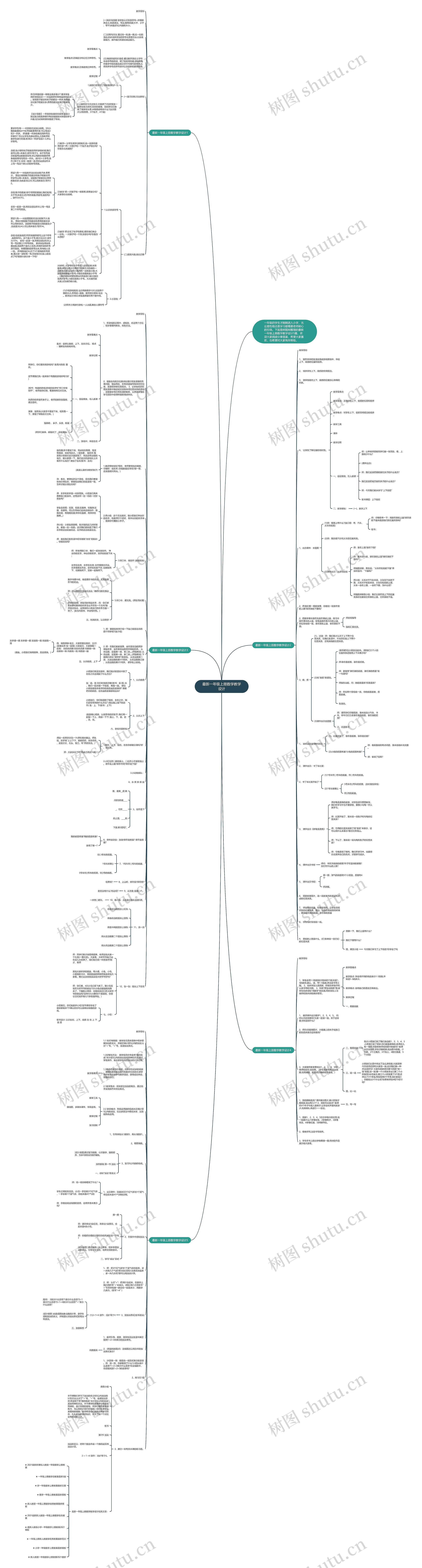 最新一年级上册数学教学设计思维导图