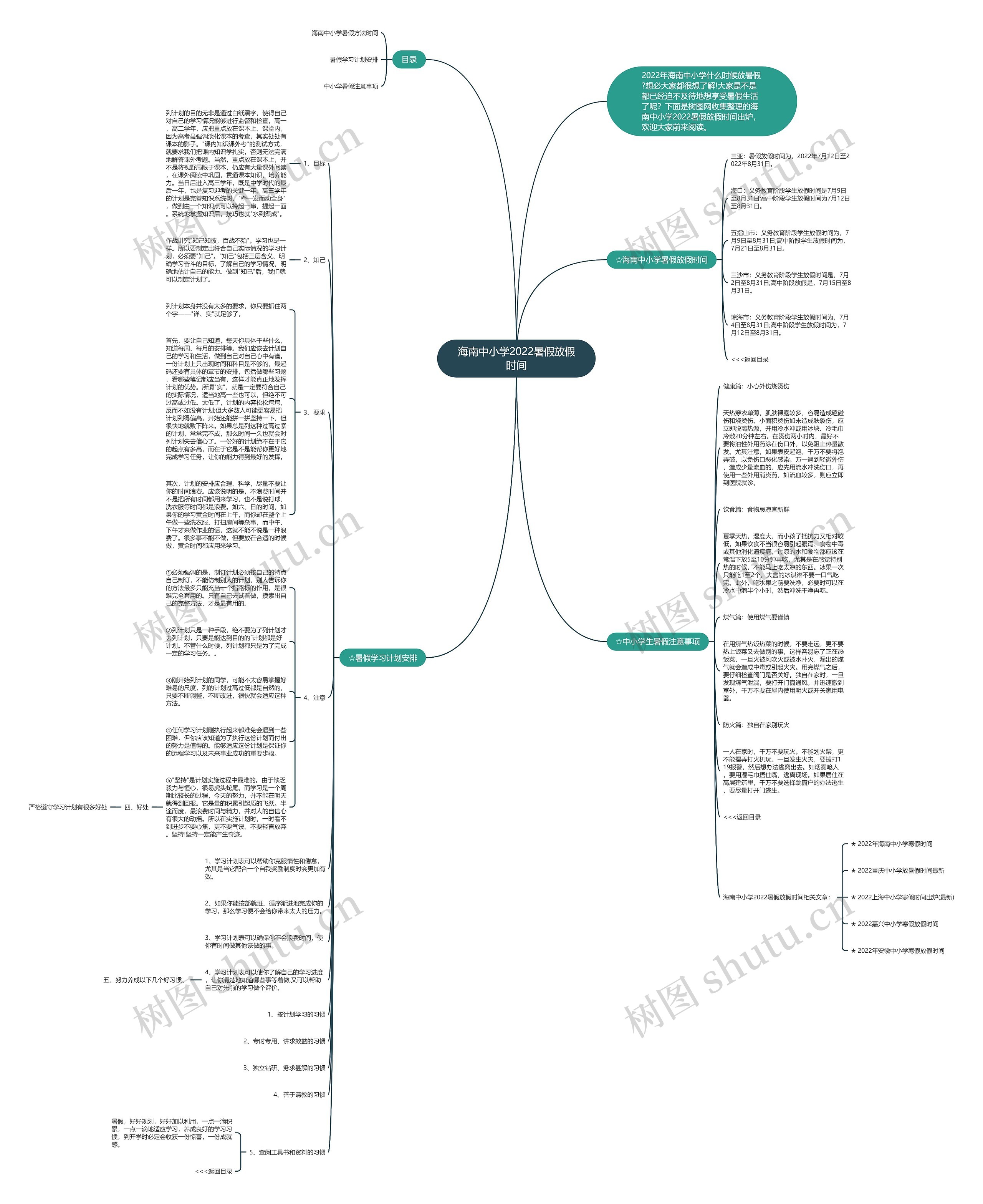 海南中小学2022暑假放假时间思维导图