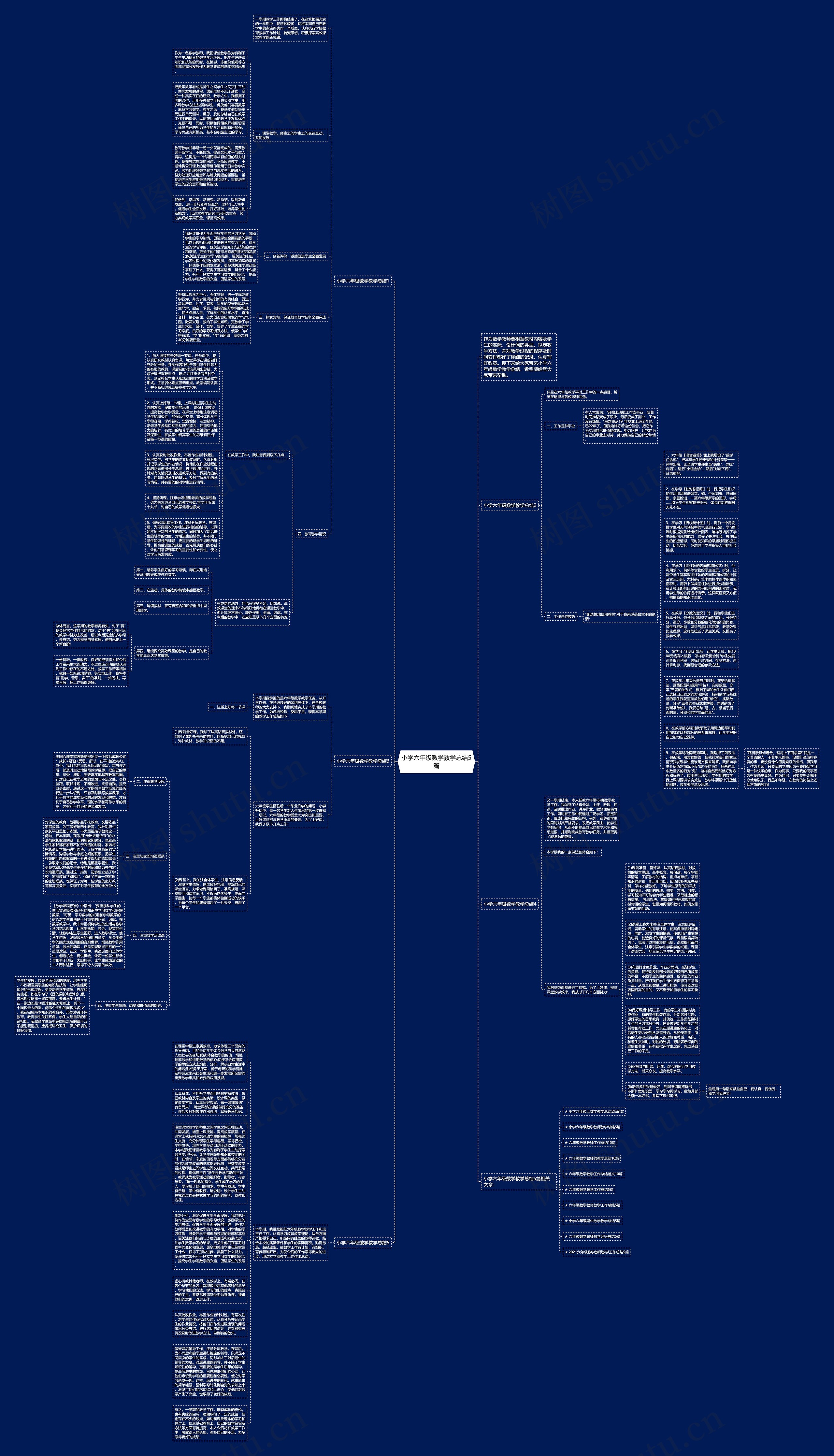 小学六年级数学教学总结5篇思维导图