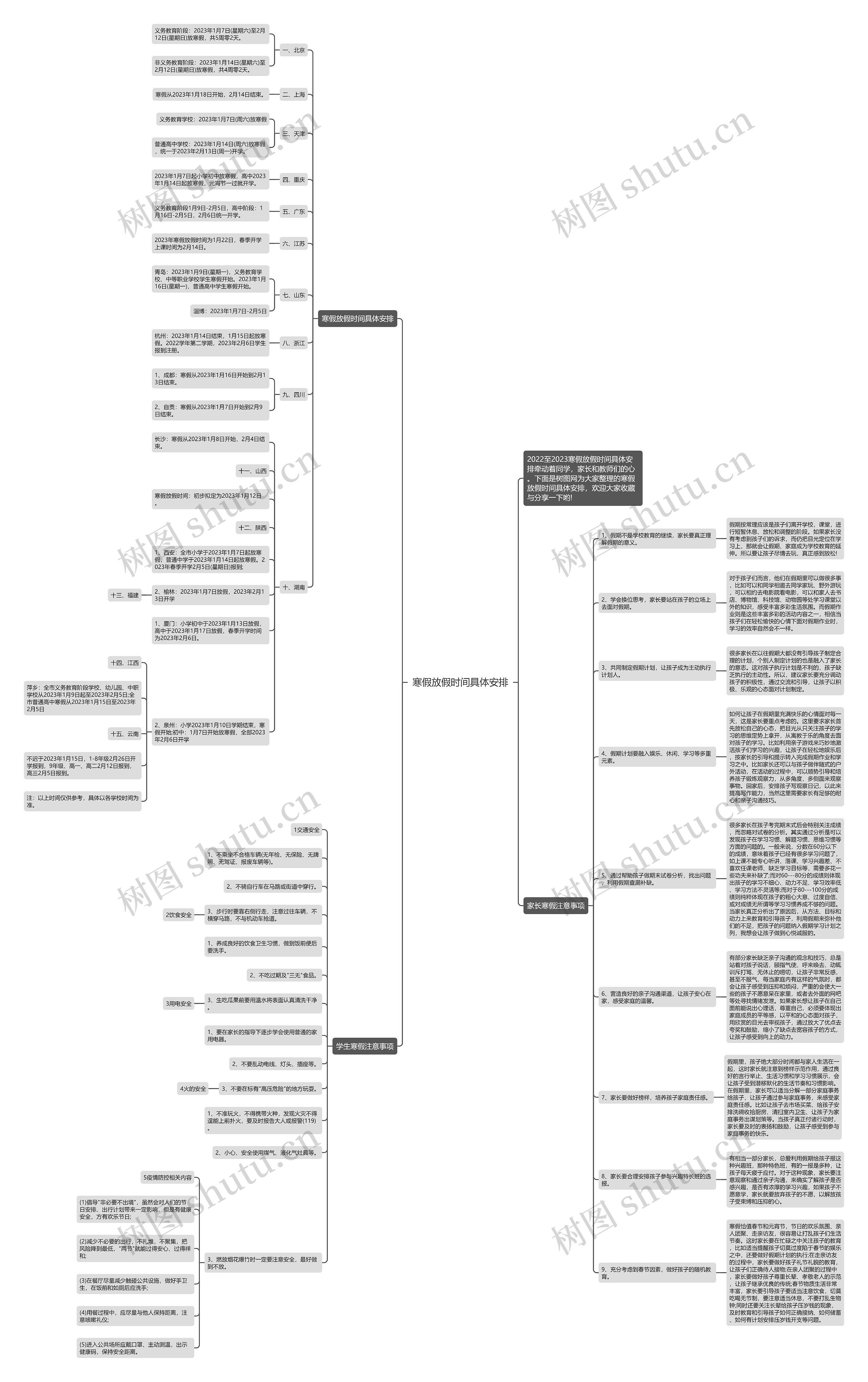 寒假放假时间具体安排