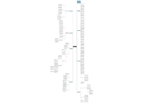 初一政治学科教学工作总结