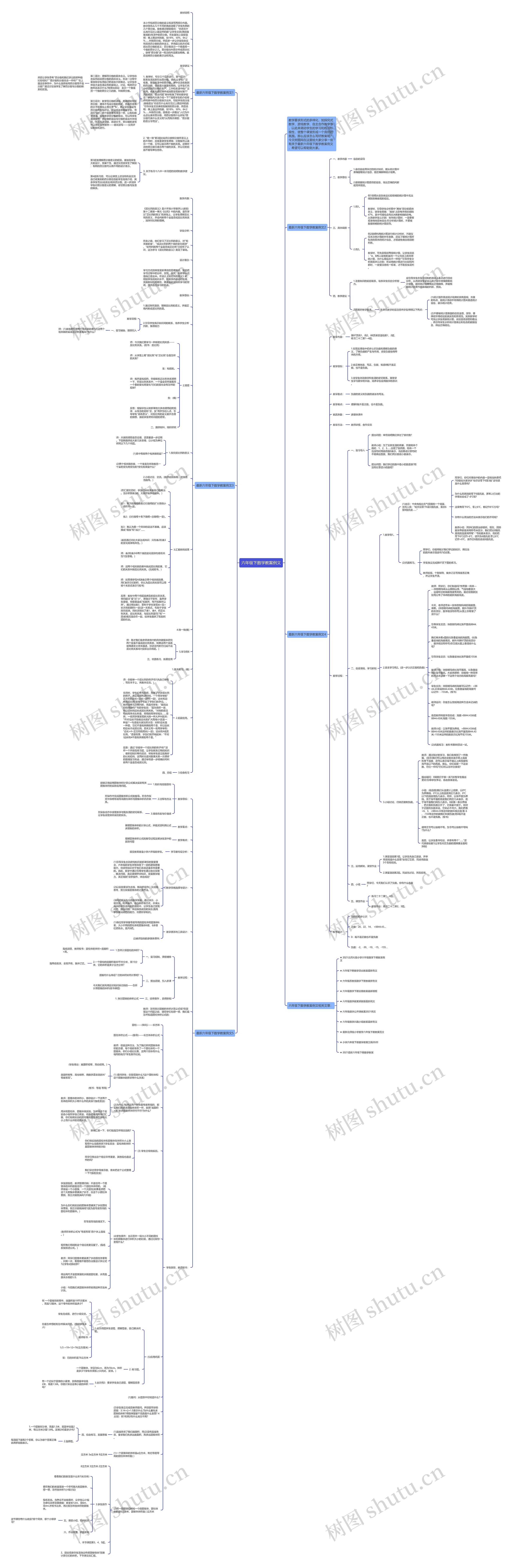 六年级下数学教案例文思维导图