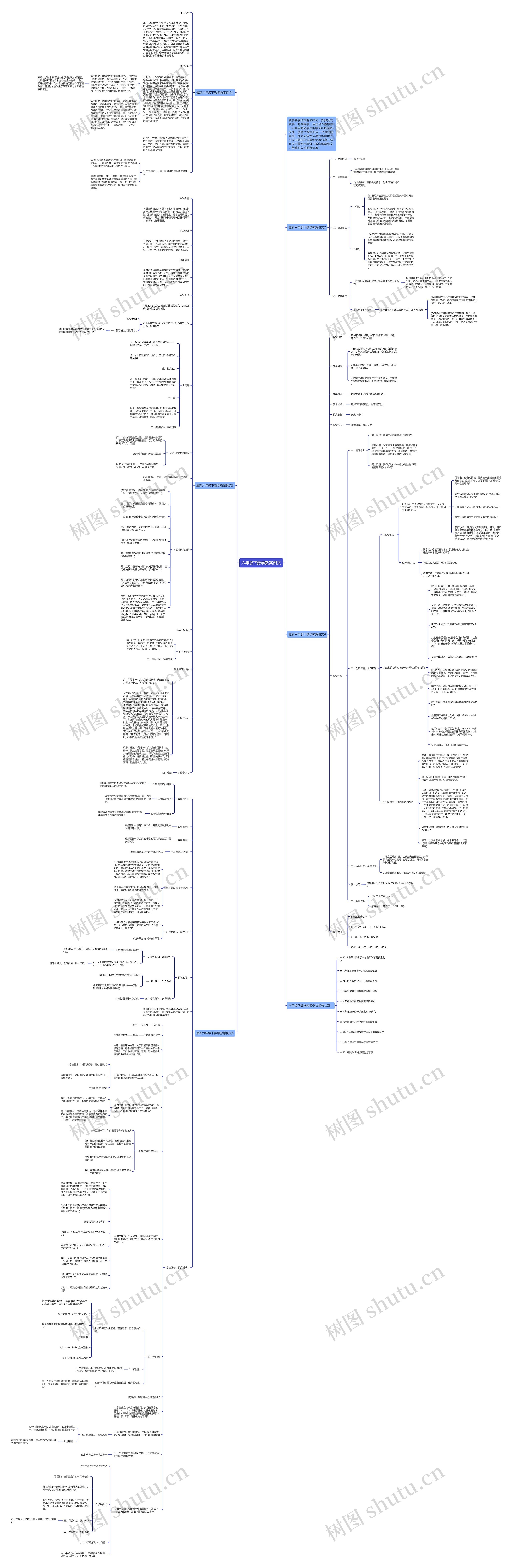 六年级下数学教案例文 六年级下数学教案例文