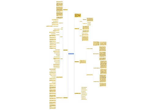 高二数学期末教学总结思维导图