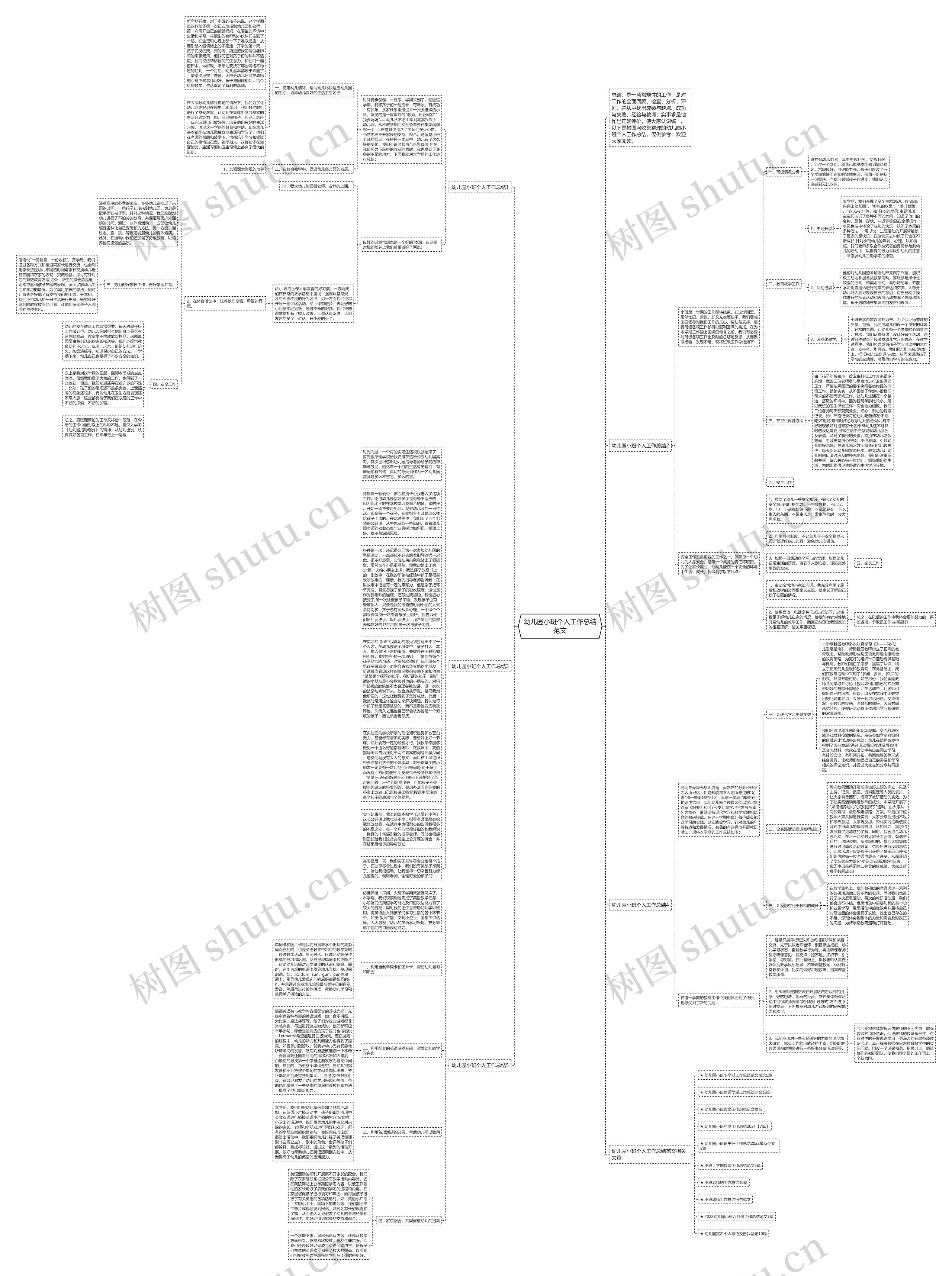 幼儿园小班个人工作总结范文思维导图