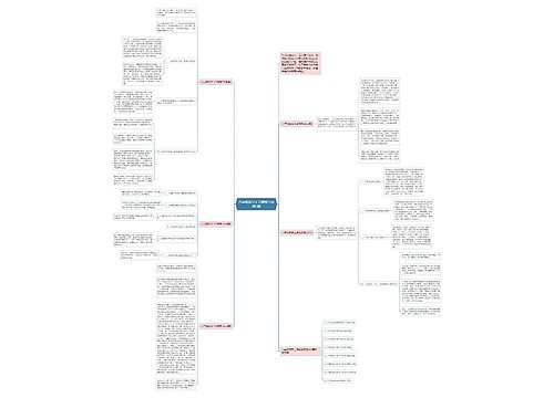 八年级数学上学期教学总结5篇思维导图