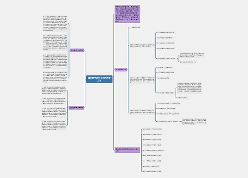 建议数学教师采用的教学方法 建议数学教师采用的教学方法