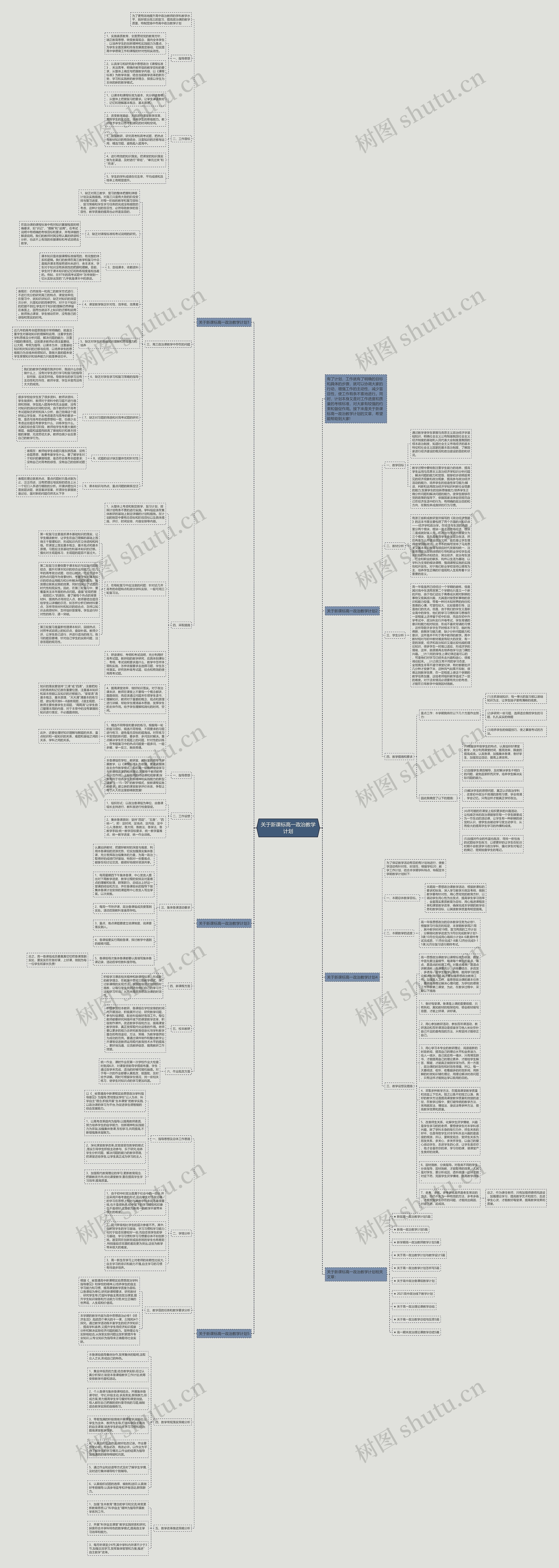 关于新课标高一政治教学计划思维导图