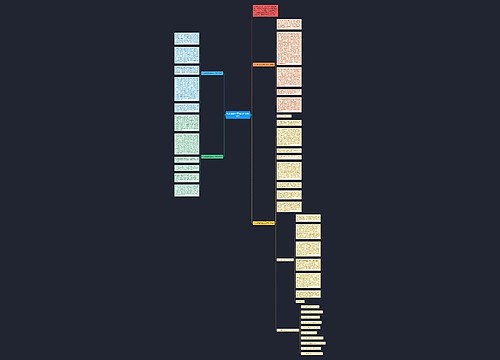 知识就是力量满分作文800字