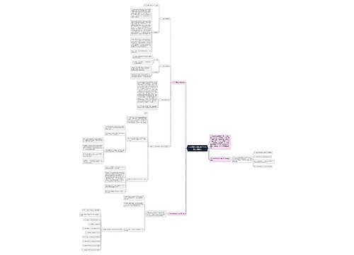 一次函数人教版数学八年级上册教案思维导图