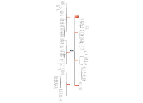 八年级数学学科组教学计划