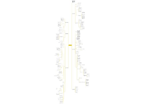 七年级下期中复习数学教案模板