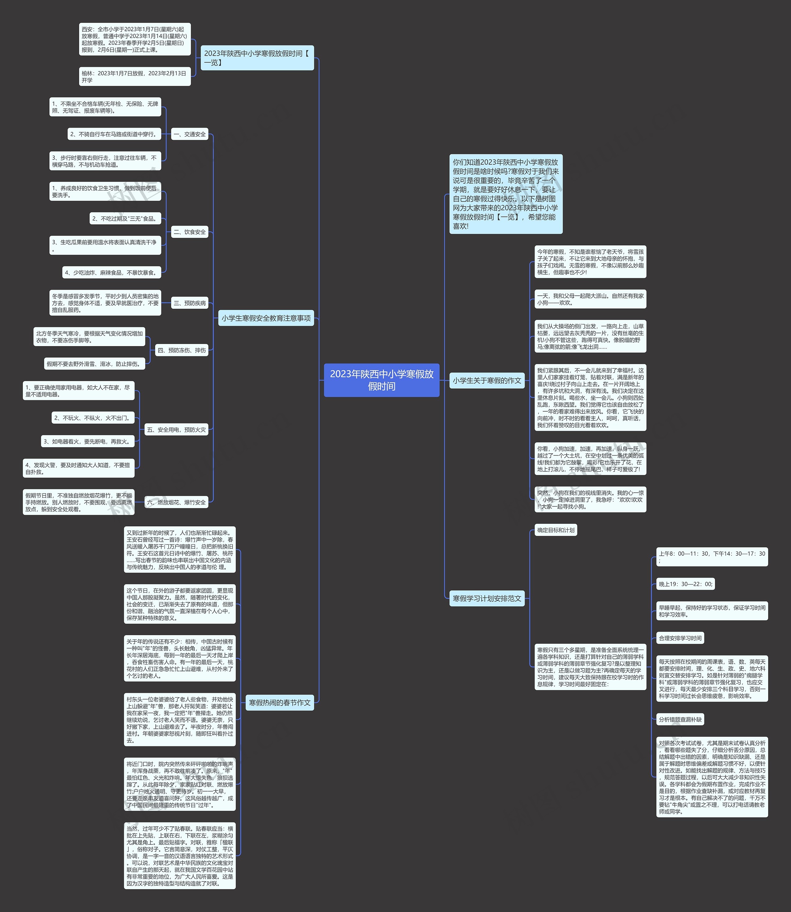 2023年陕西中小学寒假放假时间思维导图