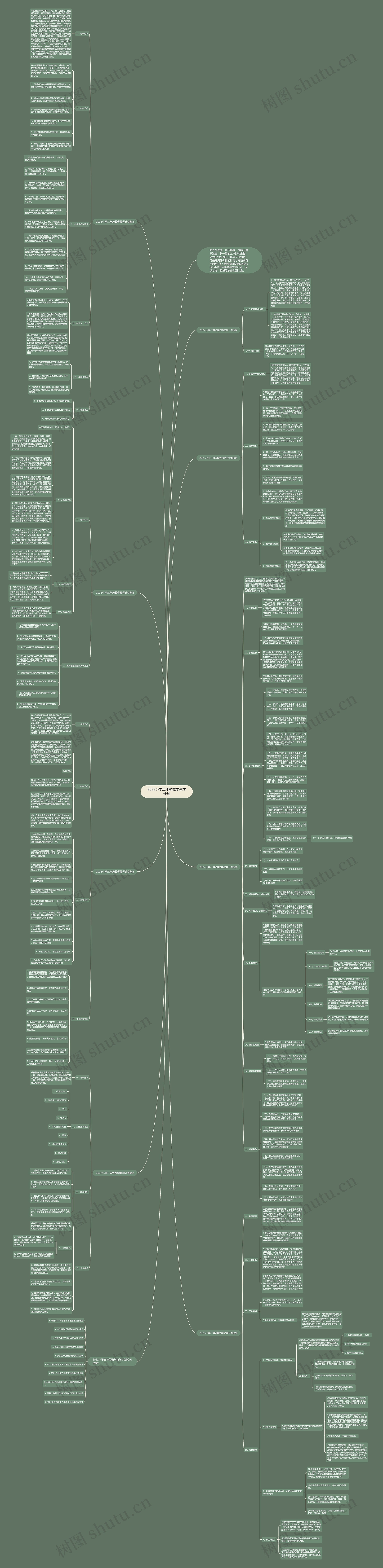 2022小学三年级数学教学计划 2022小学三年级数学教学计划