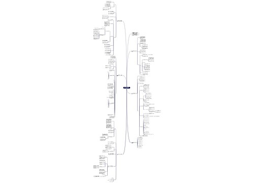 人教版四年级下册数学全册教案范文 人教版四年级下册数学全册教案范文