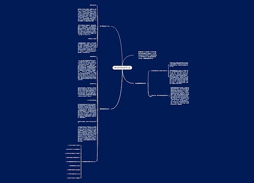 常见数学课的教学方法思维导图