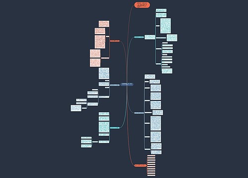 数学教学感悟工作总结模板思维导图