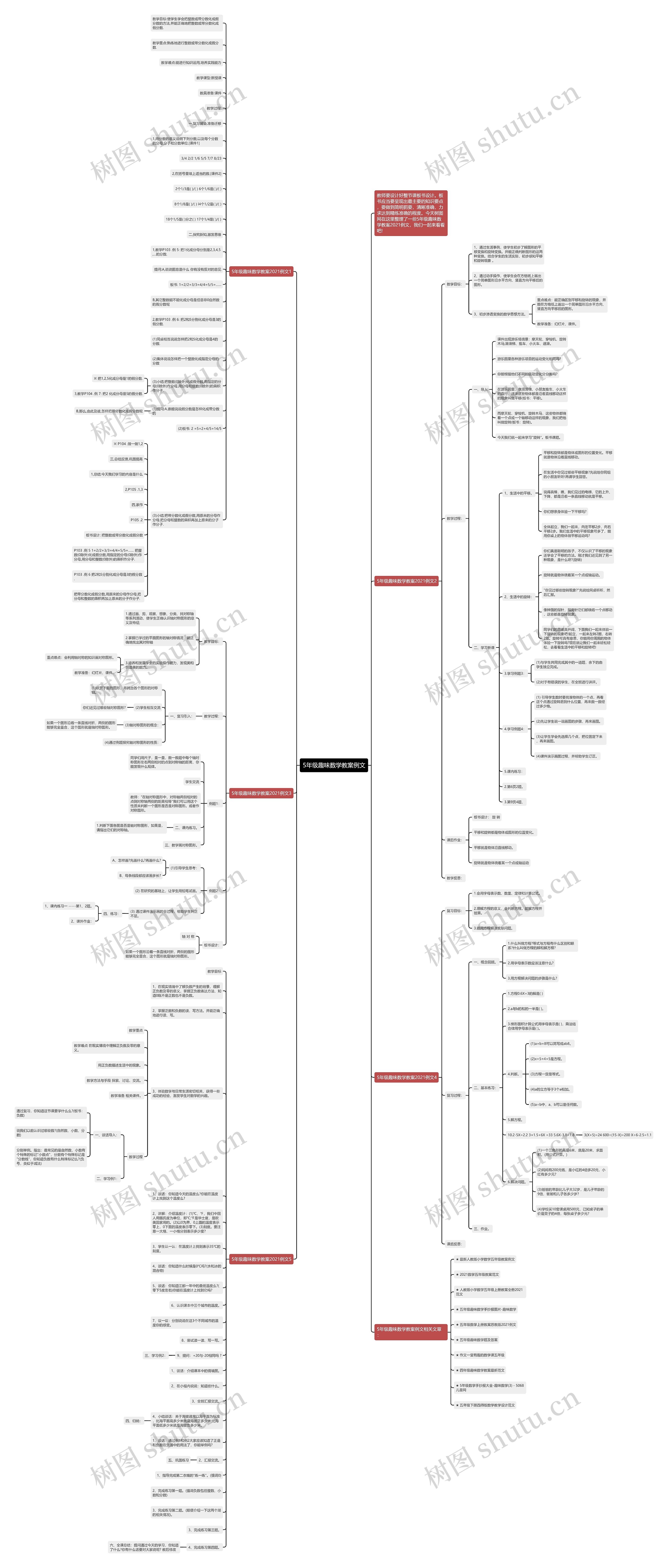 5年级趣味数学教案例文思维导图