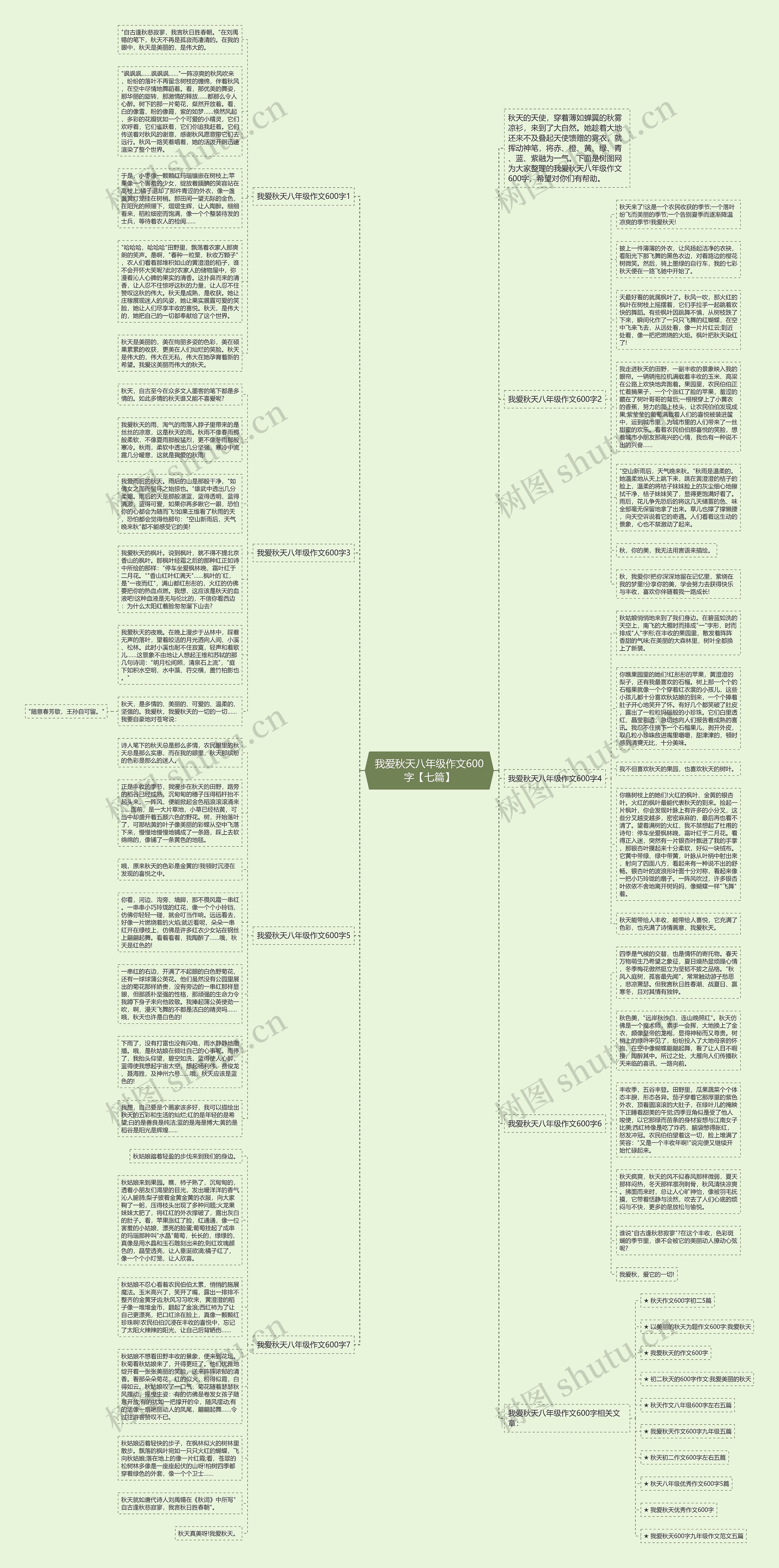 我爱秋天八年级作文600字【七篇】思维导图