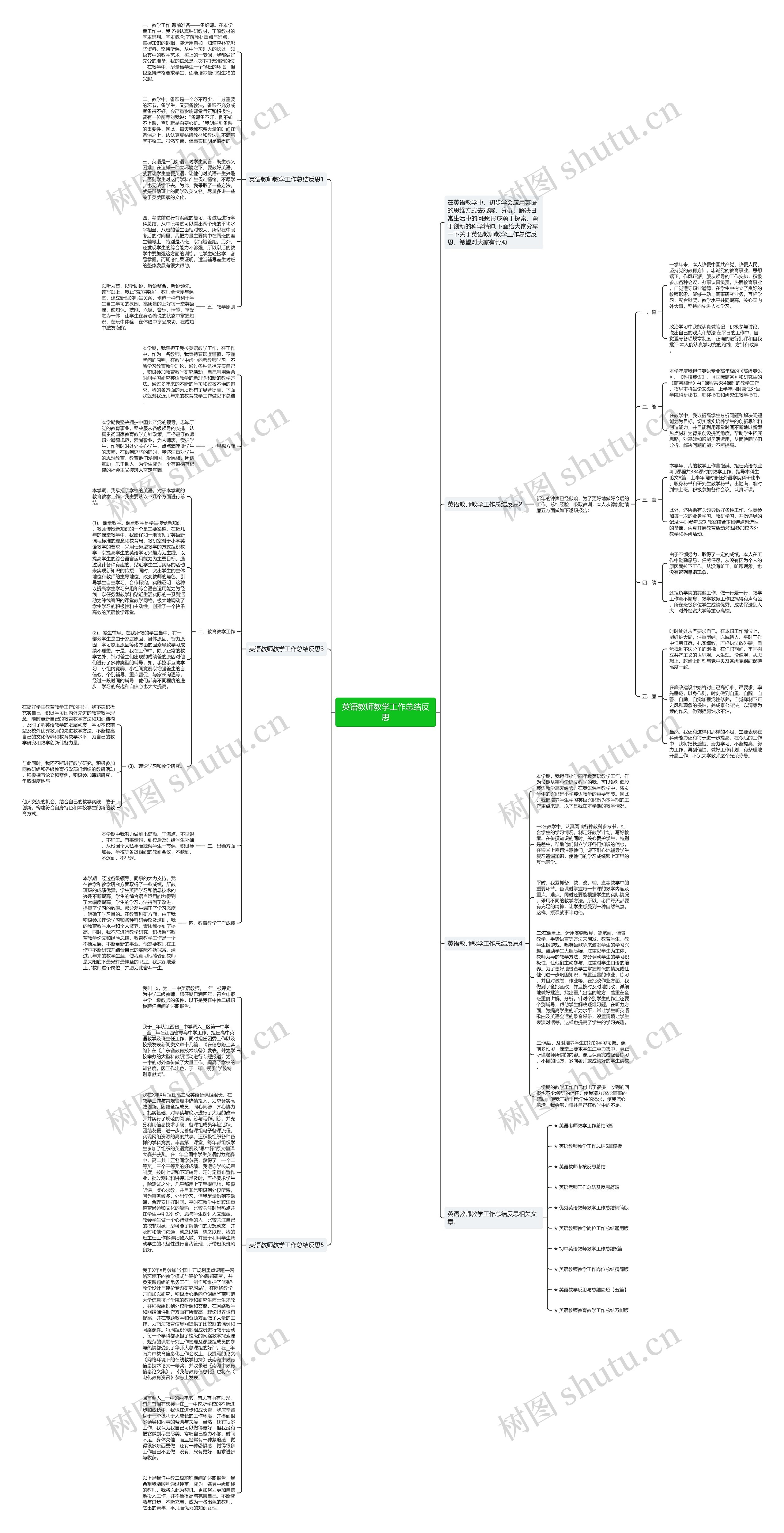 英语教师教学工作总结反思