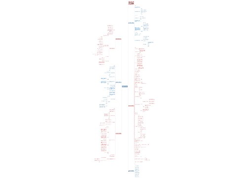 九年级数学下册全册教案范文 九年级数学下册全册教案范文