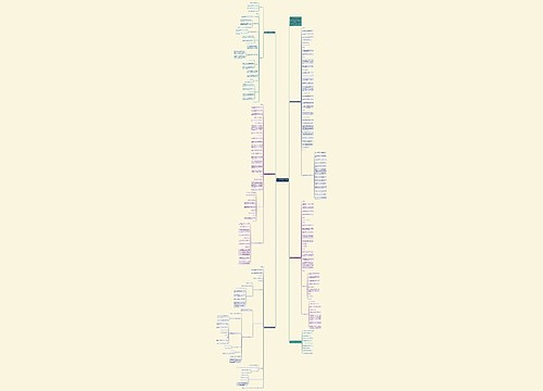 初一数学下电子版教案例文 初一数学下电子版教案例文