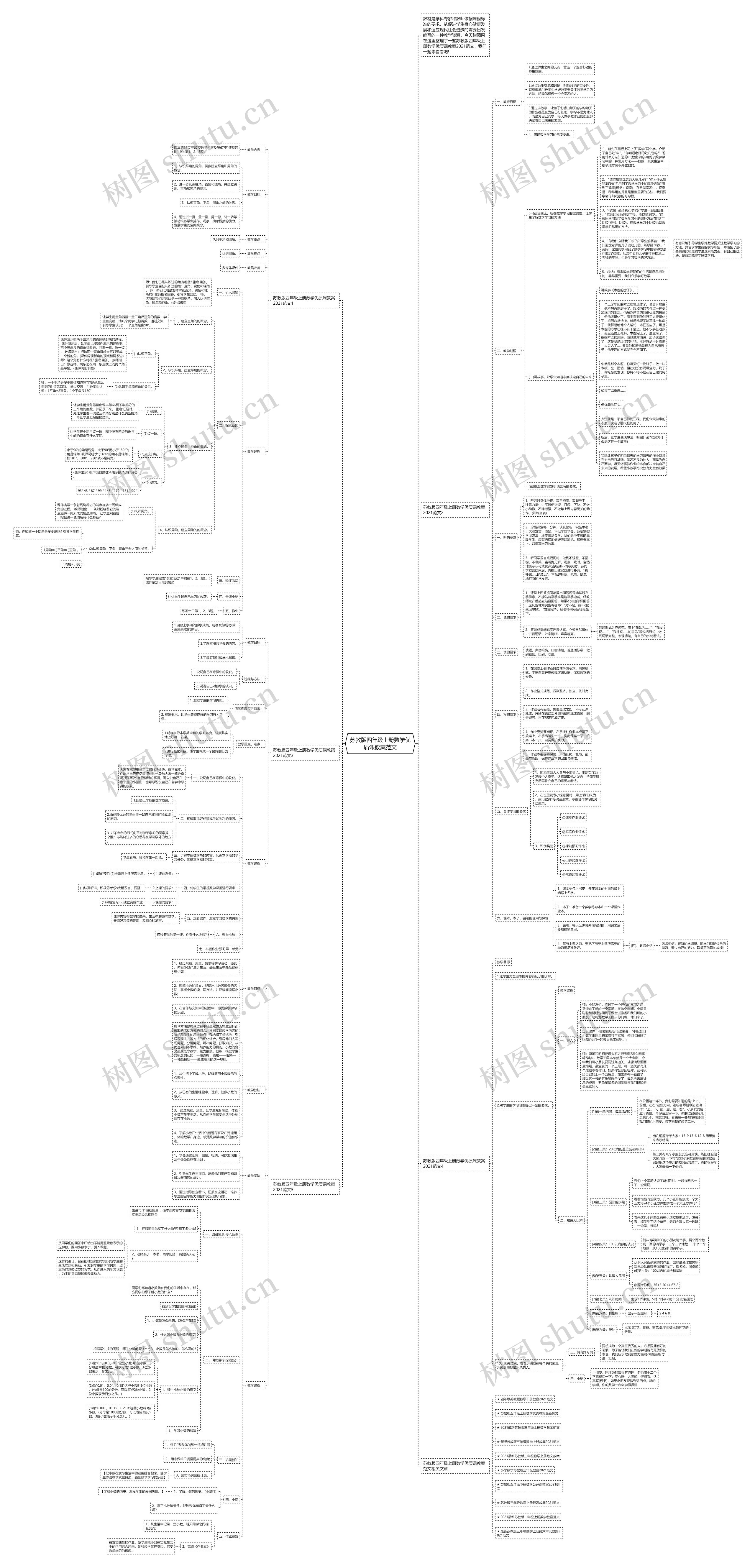 苏教版四年级上册数学优质课教案范文