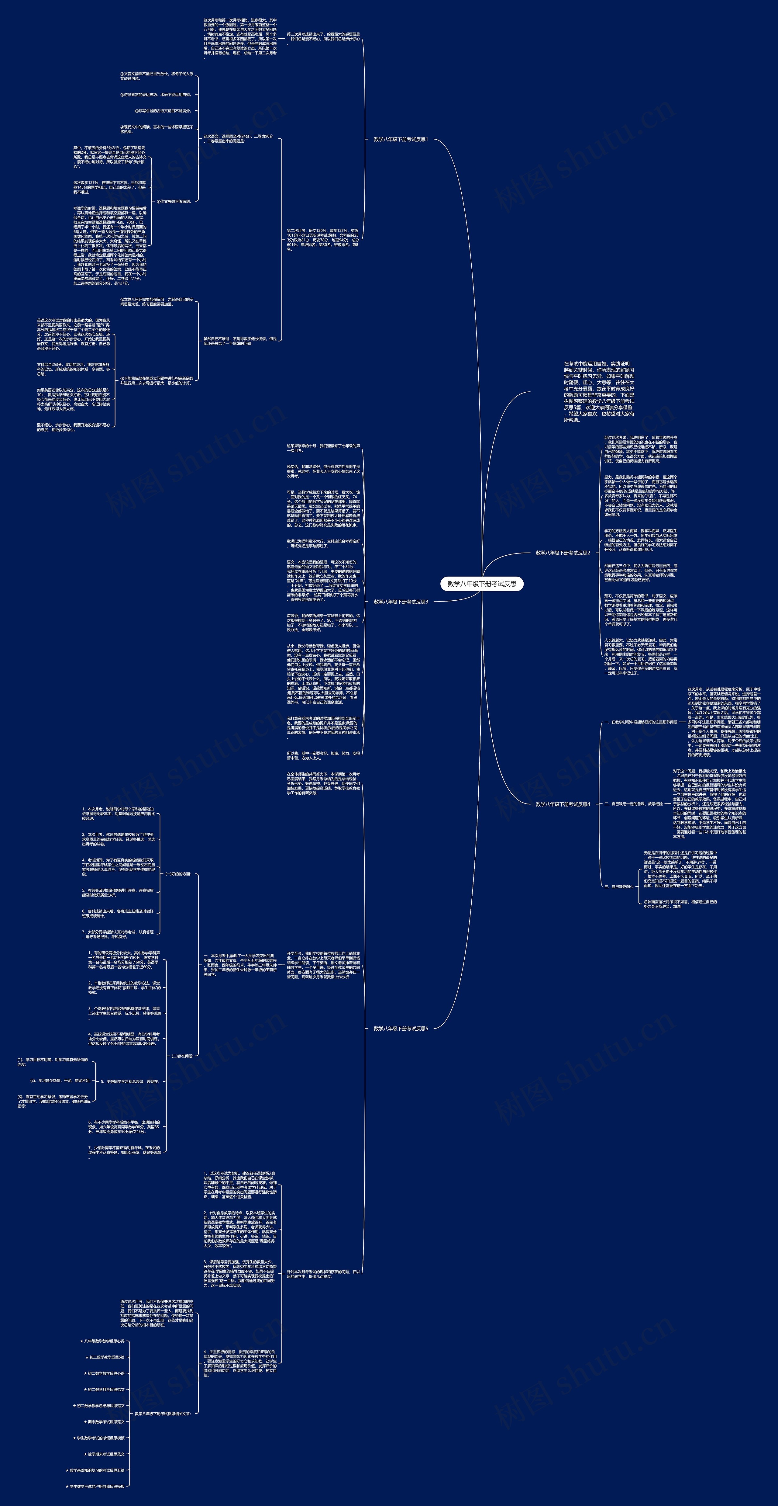 数学八年级下册考试反思思维导图