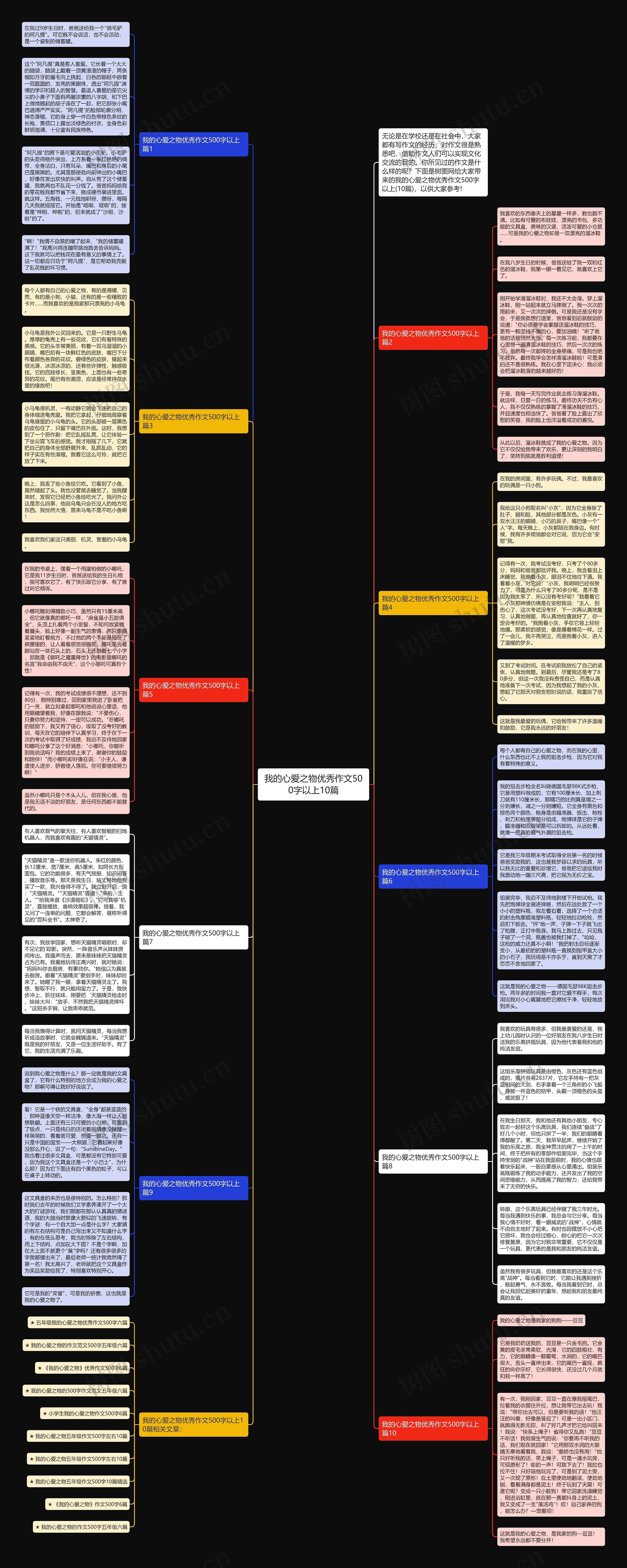 我的心爱之物优秀作文500字以上10篇思维导图