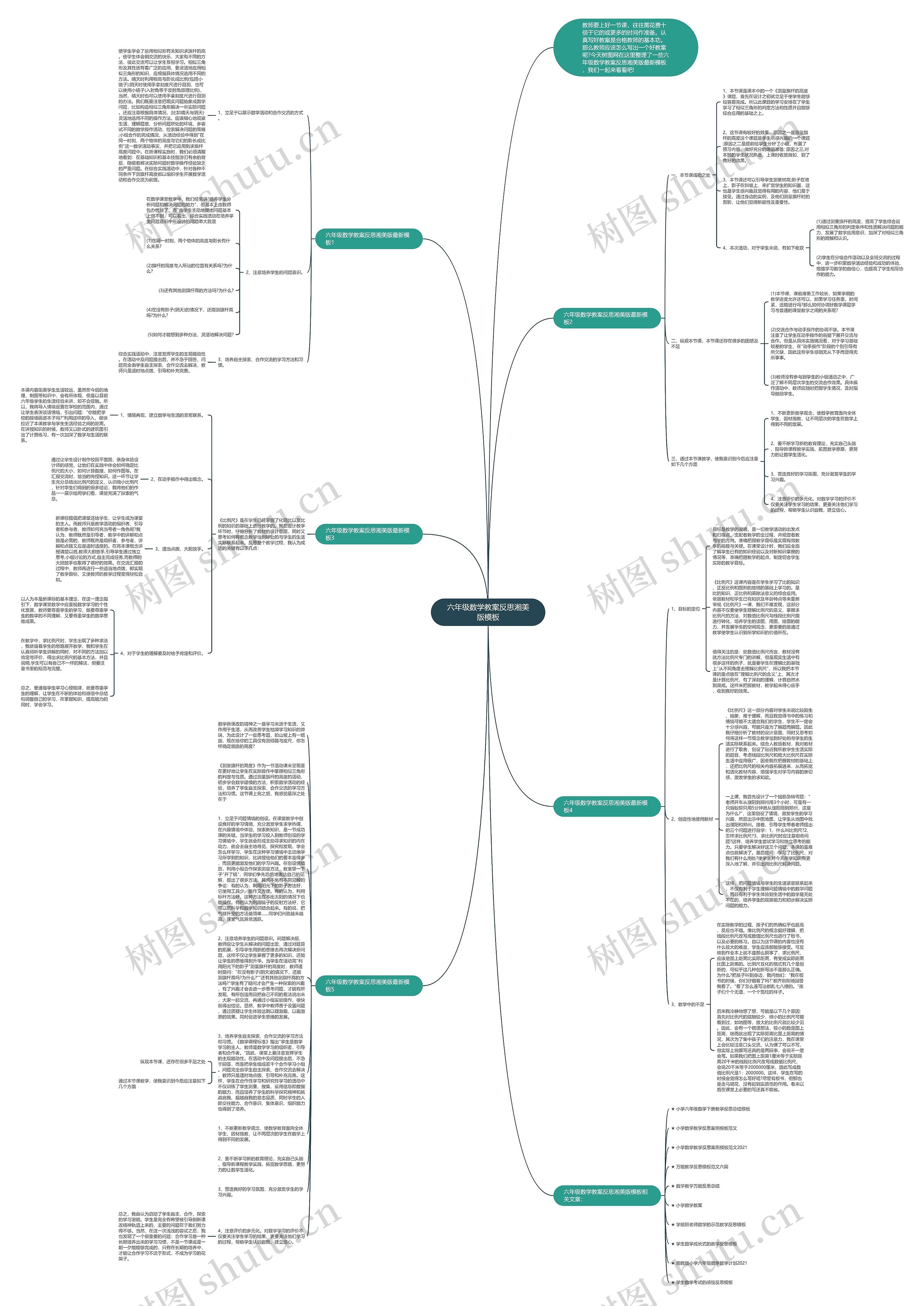六年级数学教案反思湘美版思维导图