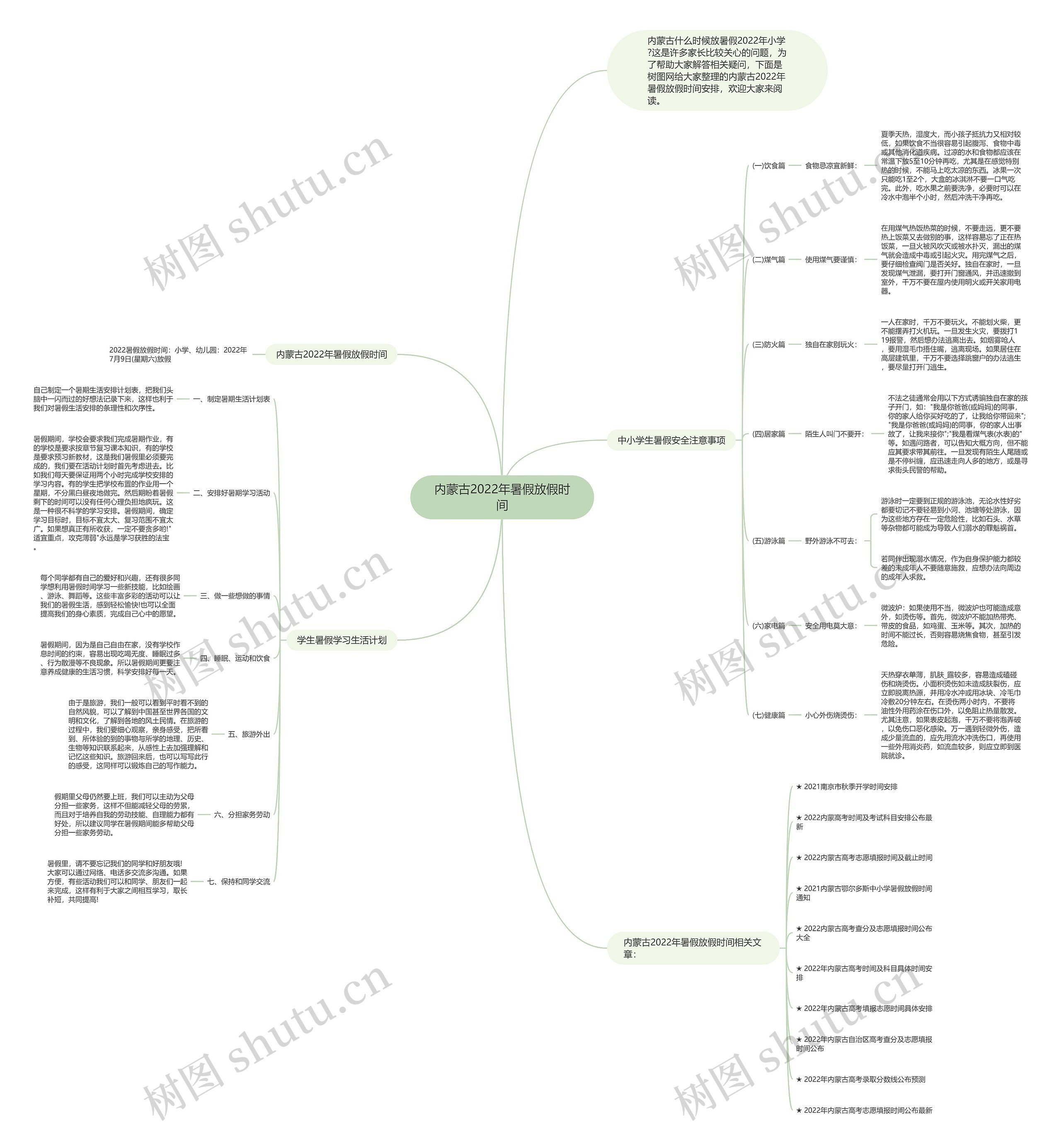 内蒙古2022年暑假放假时间思维导图