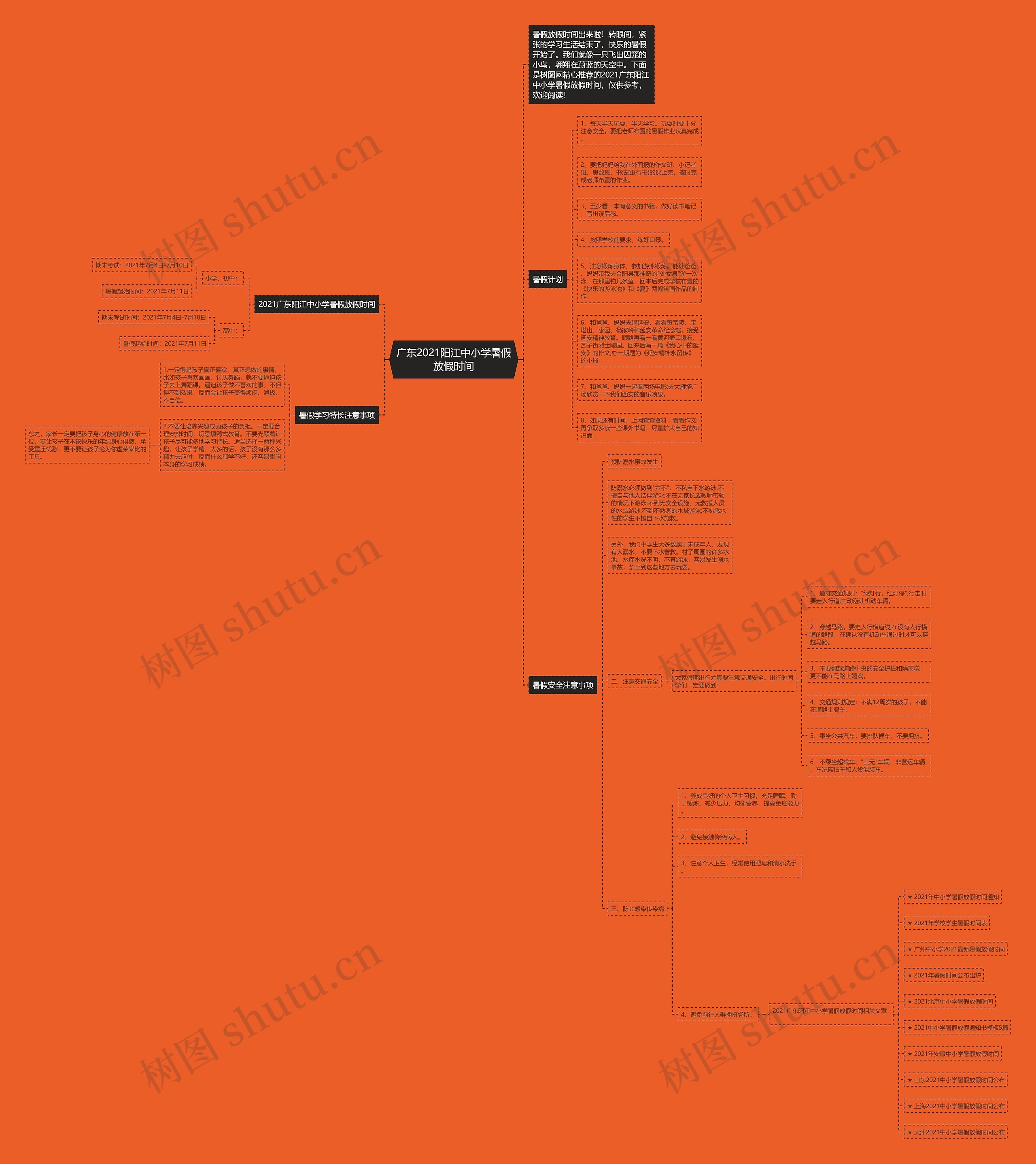 广东2021阳江中小学暑假放假时间思维导图