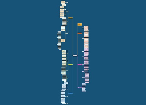 小学四年级通用数学下册教学计划 小学四年级通用数学下册教学计划