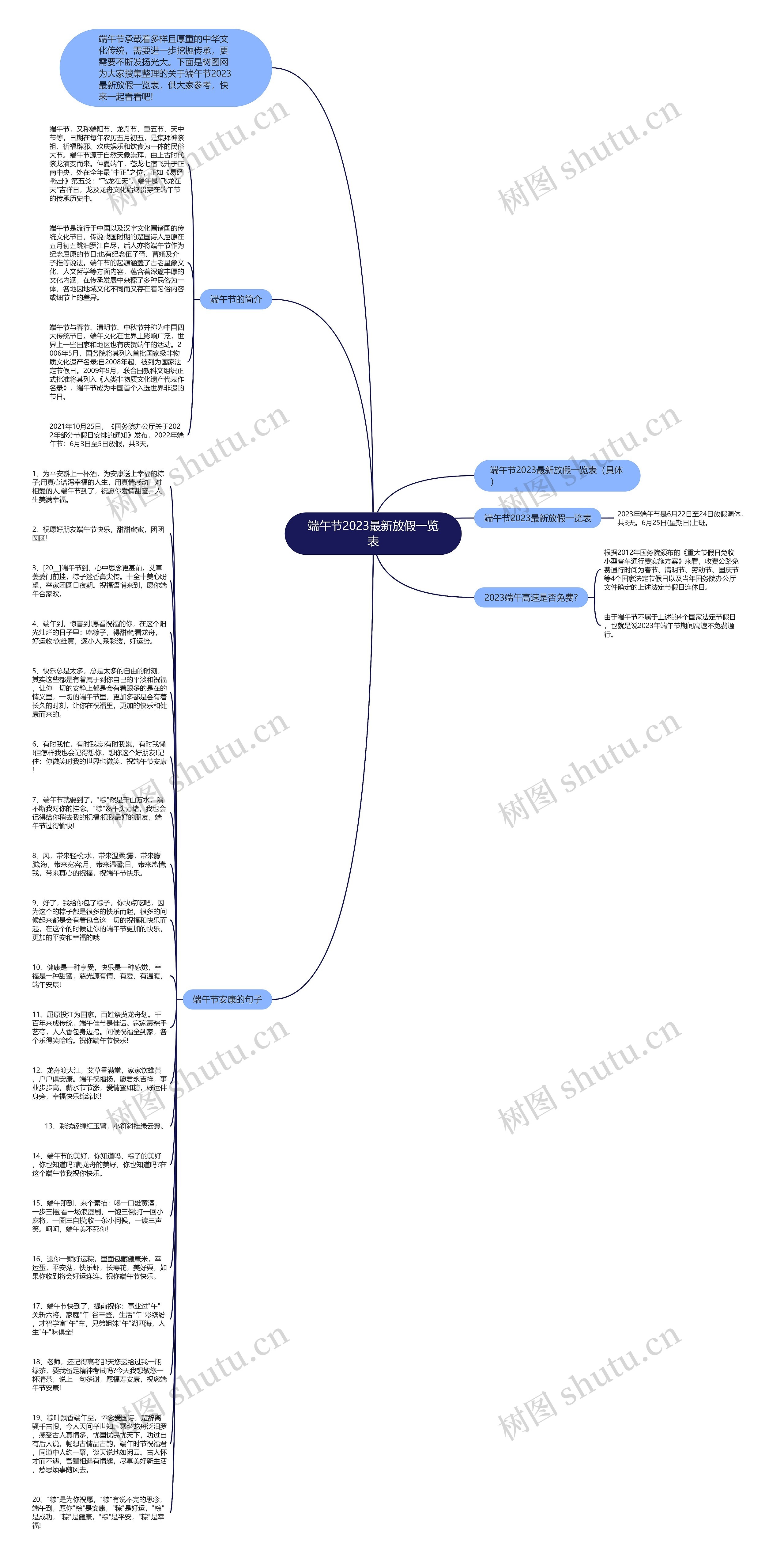 端午节2023最新放假一览表思维导图