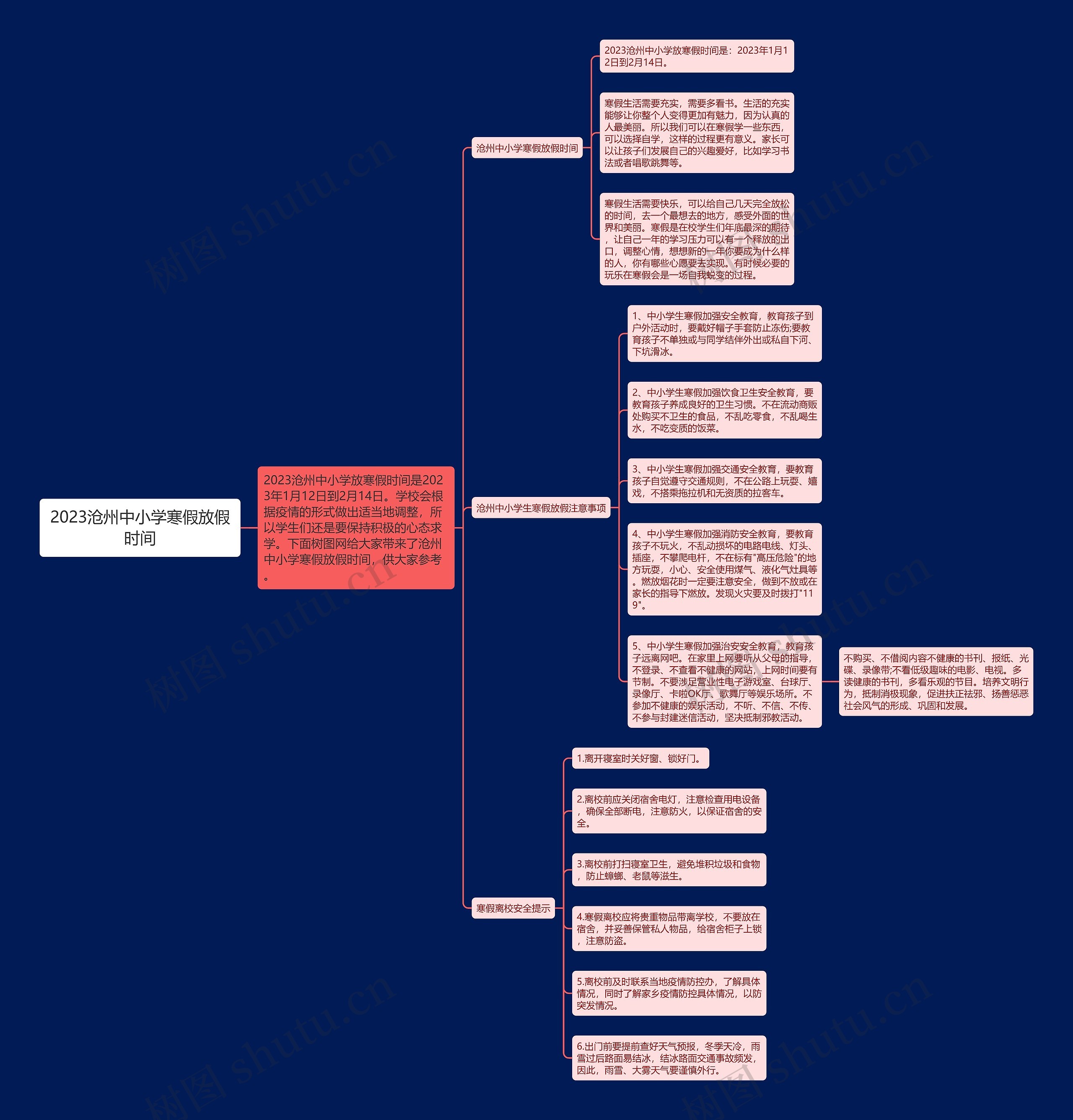 2023沧州中小学寒假放假时间思维导图