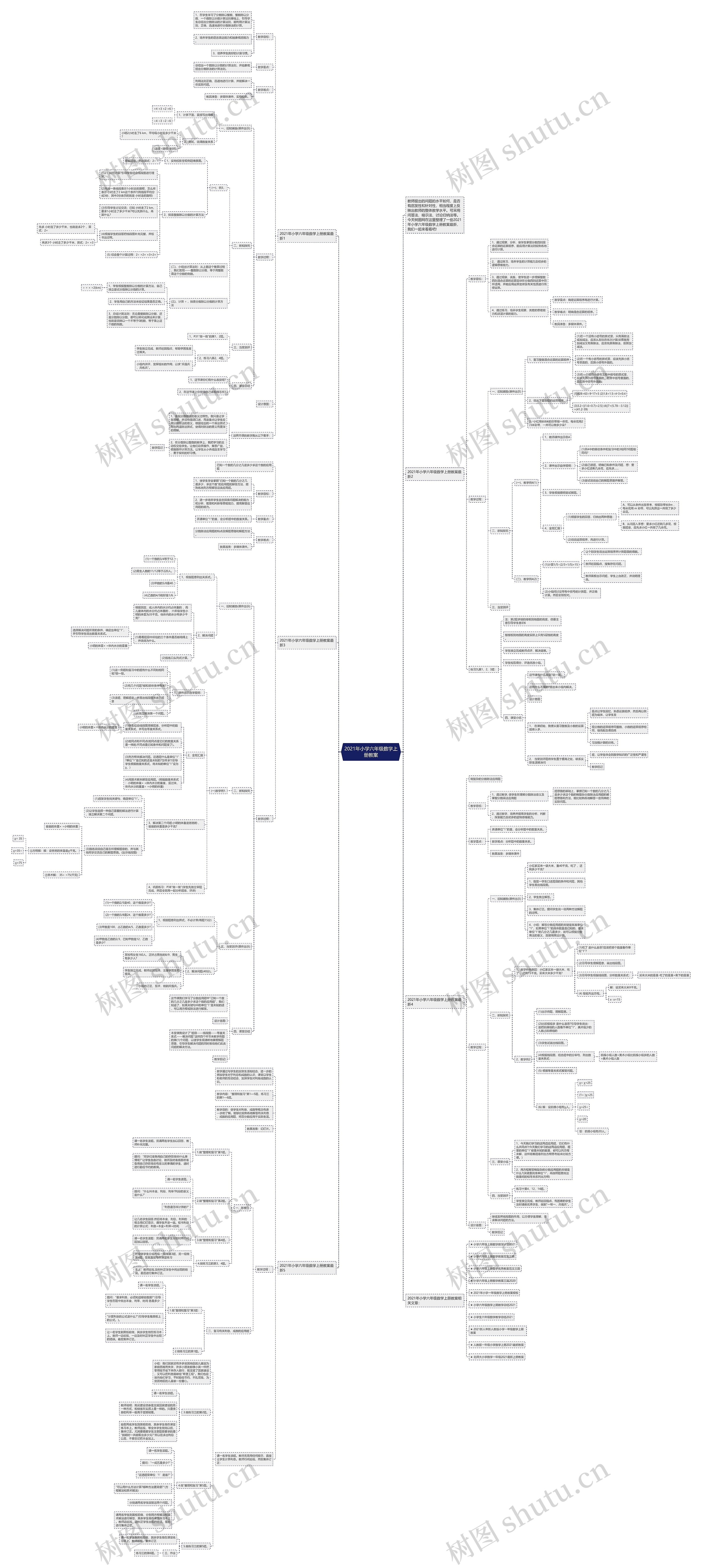 2021年小学六年级数学上册教案 2021年小学六年级数学上册教案