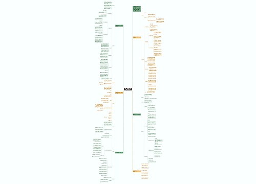 人教版小学数学六年级上册单元教案模板 人教版小学数学六年级上册单元教案模板