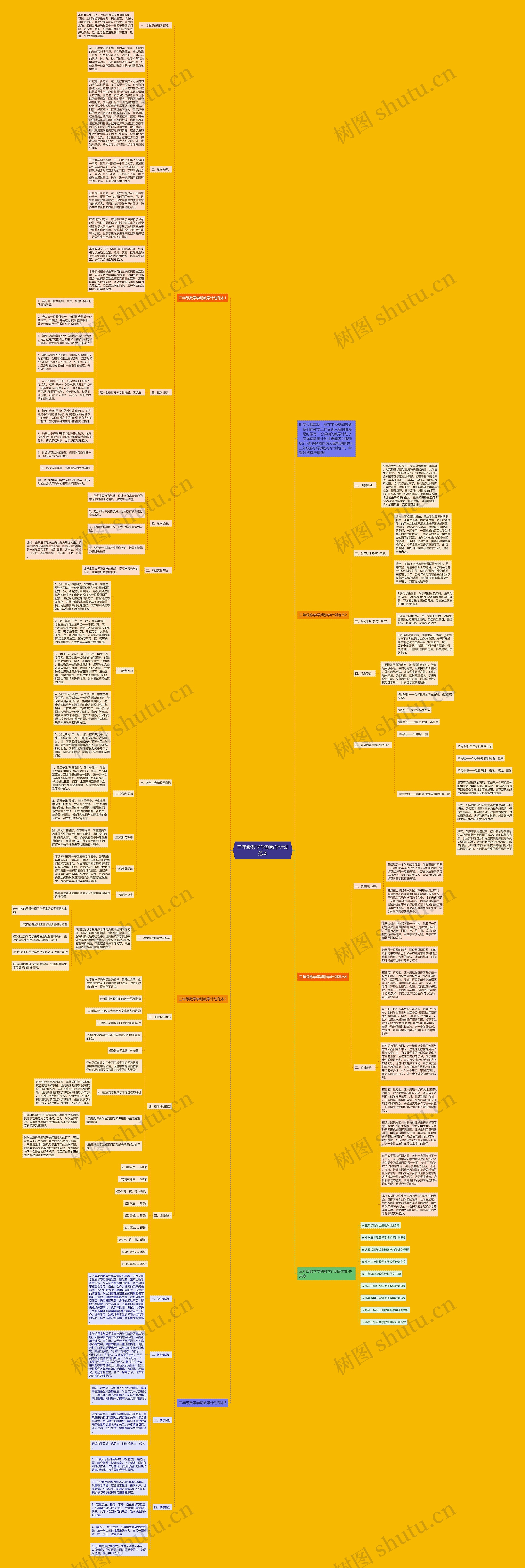 三年级数学学期教学计划范本思维导图