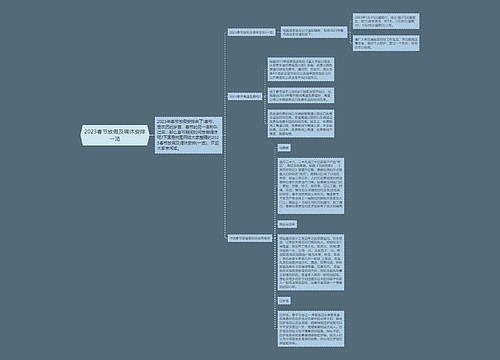 2023春节放假及调休安排一览