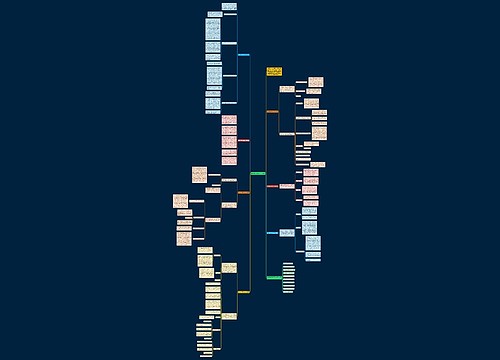 数学教学新课标工作总结 数学教学新课标工作总结
