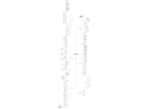 六年级上册数学教学计划范文