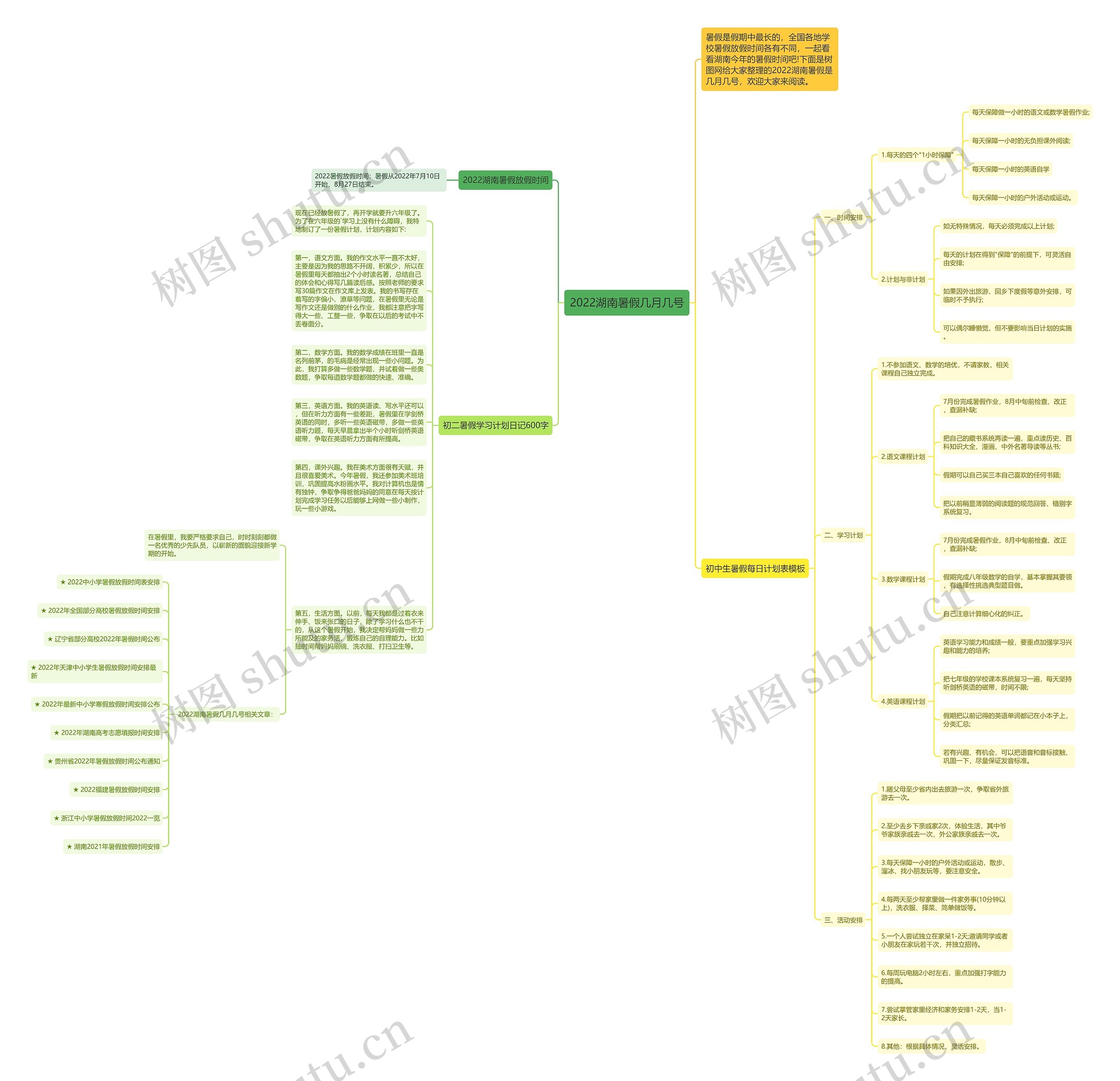 2022湖南暑假几月几号思维导图