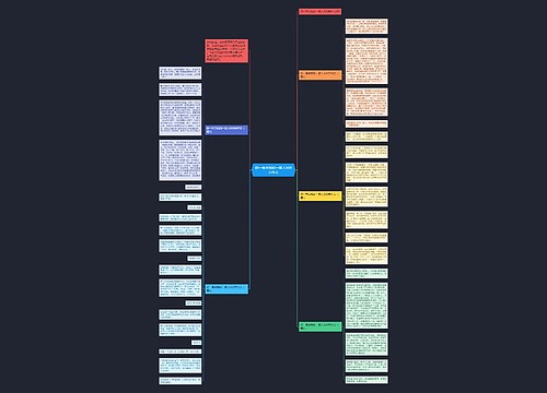 初一有关我的一家人600字作文