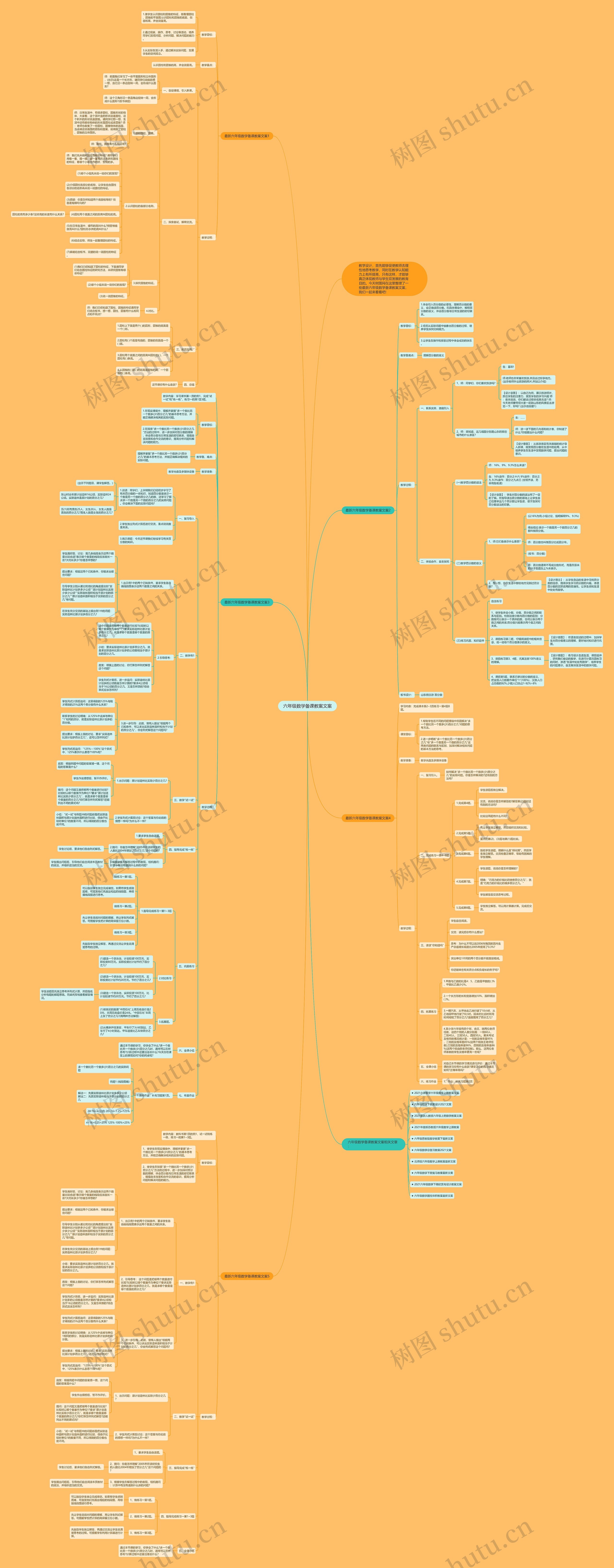 六年级数学备课教案文案思维导图