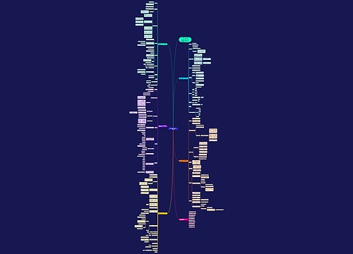 最新人教版八年级数学第十三章实数教案