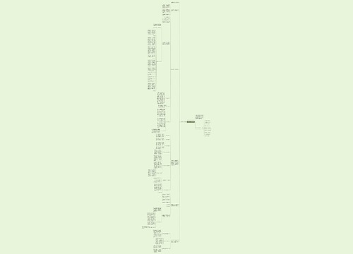 九年级数学考试反思总结思维导图