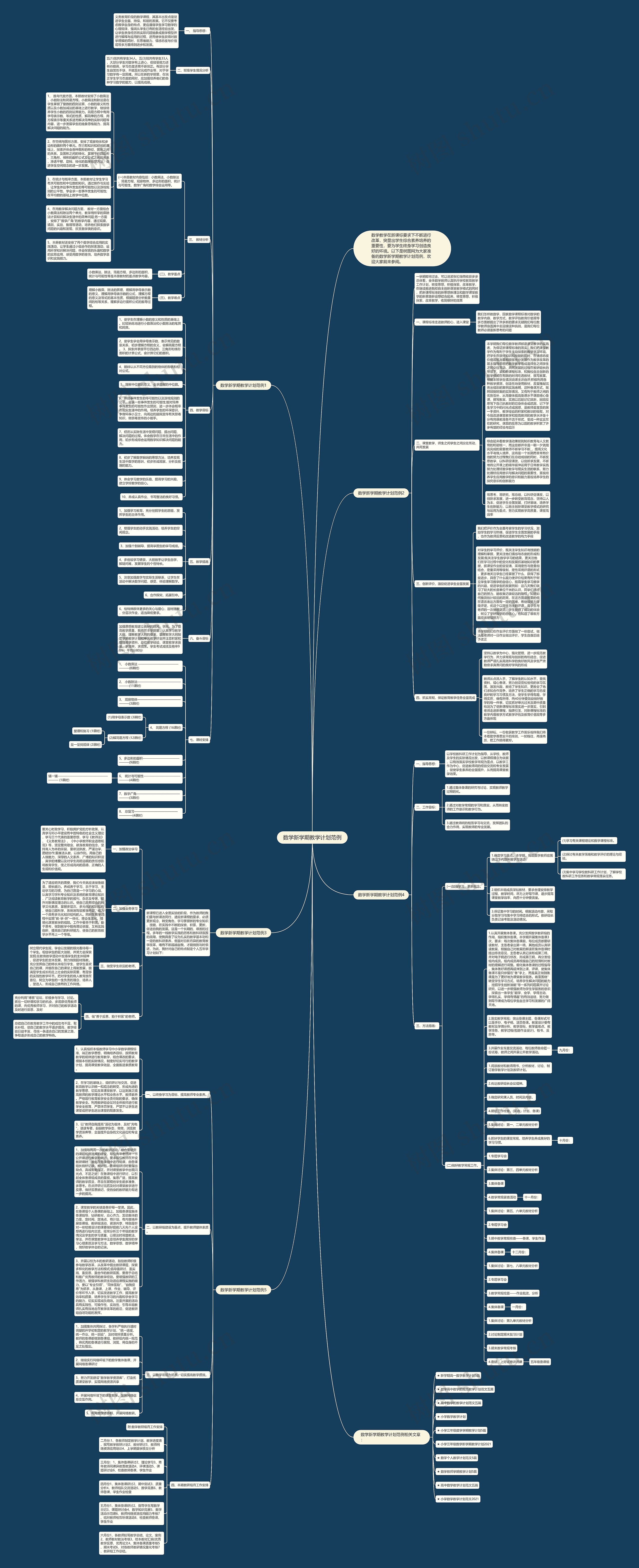 数学新学期教学计划范例思维导图