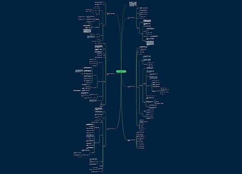 数学四年级上册第四单元教案模板 数学四年级上册第四单元教案模板