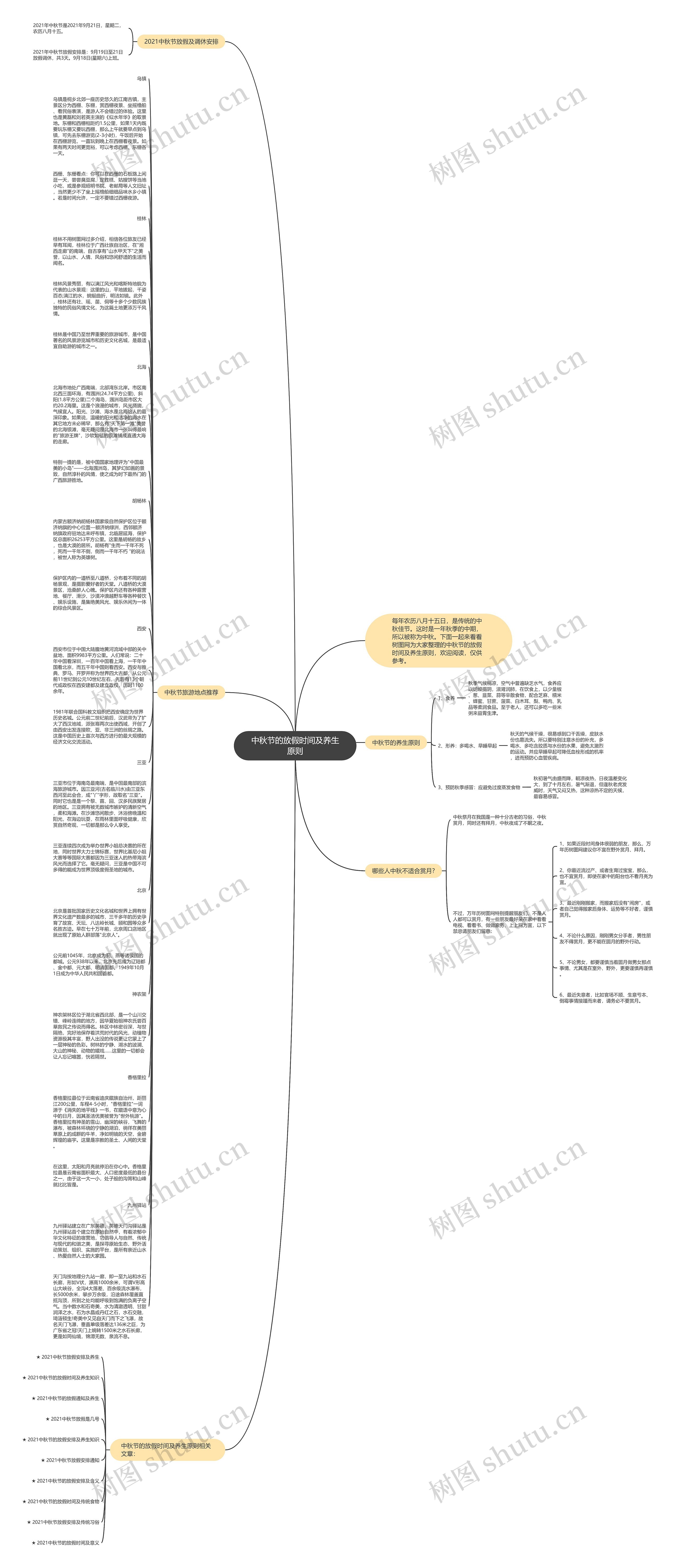 中秋节的放假时间及养生原则思维导图