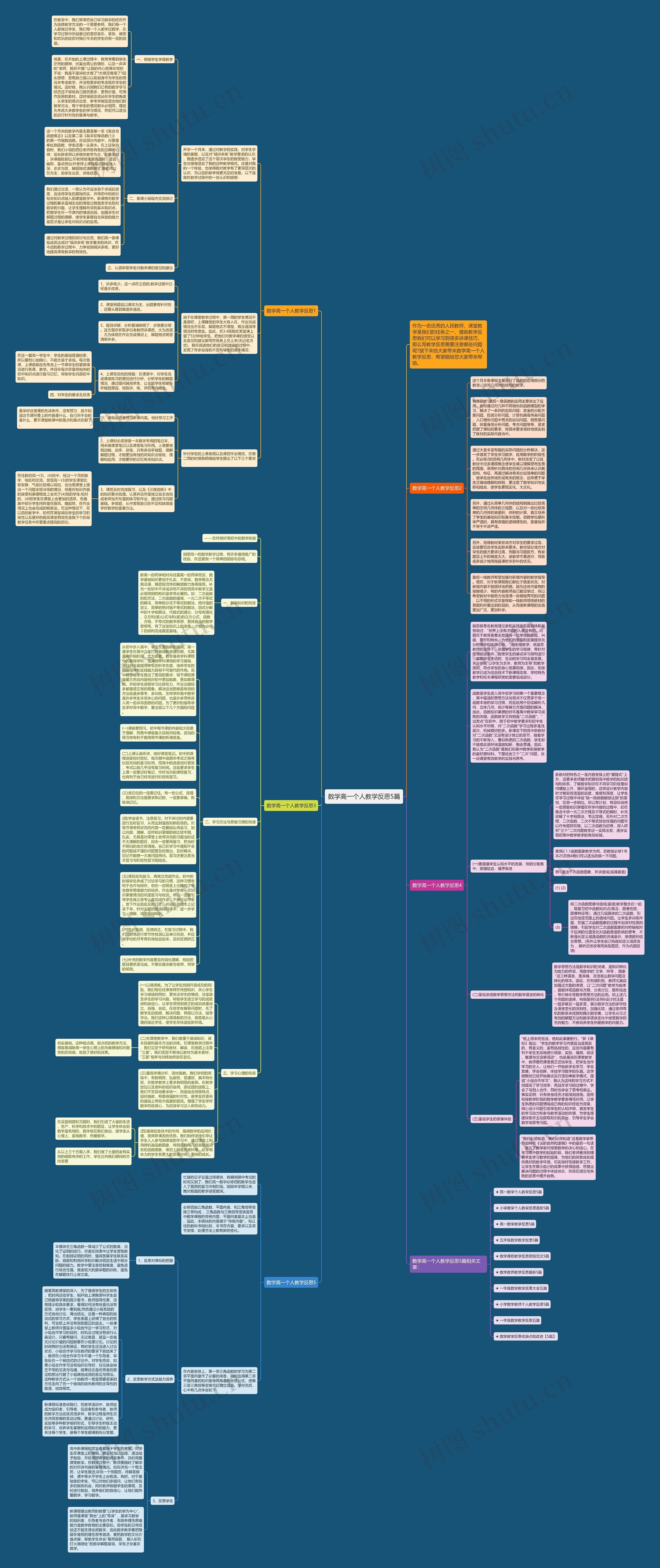 数学高一个人教学反思5篇思维导图